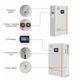 Акумуляторна батарея KHZH 51,2В 100Аг LiFePO4 Battery Powerwall до інвертора - зображення 2