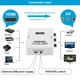 Адаптер HDMI to AV RCA конвертер HDMI2AV 1080P Stone ST-SC001 - зображення 2