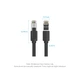 Патч-корд 5м, S/FTP cat 8 RJ-45 black Vention (IKKBJ) - изображение 10