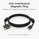 Кабель мультимедийный HDMI M to DVI M 2.0m black Vention (ABFBH) - изображение 2