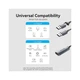 Перехідник USB-C + USB-A to HDMI M 0.1m video capture gray Vention (ACWHA) - зображення 4