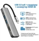 USB 3.0 хаб + кардрідер + конвертер HDMI 4K UniHub 6 у 1 - зображення 1