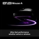 Мышь Sony INZONE Wireless/USB Black (MSEG500B.E) - изображение 15