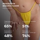 Антицеллюлитный набор гель и гоммаж LPD's Slimming для кожи с целлюлитом и вялостью. (652349) - изображение 11