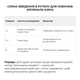 Комплекс для контролю висипань Hillary нічний набір для акне оновлення шкіри зволоження та очищення (652952) - зображення 6