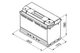 Акумулятор Bosch S5 Silver Plus 100Ah EN 830A (0 092 S50 130) - изображение 5
