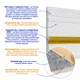 Плинтус РР самоклеющийся Sticker Wall белый с золотой полоской 2300*70*4мм (D) SW-00001832 - изображение 2