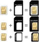 Набор переходников для сим-карт Hoco черный nano micro sim адаптеры с измерительными шкалами - изображение 5