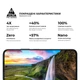 Защитное стекло на OPPO A6X 4G/A6 4G/A6K 4G/A6S 4G с олеофобным покрытием, Pro, полное проклеивание, антистатичный и пылеотталкивающий слой, 9H, самоклеющееся, 2.5D, на весь экран, антистатический клей, ArmorStandart (ARM90279) - изображение 5