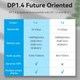 Кабель Vention DisplayPort-DisplayPort V 1.4 1.5 м (HCCBG) - зображення 2
