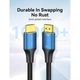 Кабель Vention HDMI-HDMI V 2.1 1.5 м (ALGLG) - зображення 13