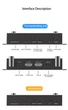 Подовжувач HDMI / USB KVM сигналу бездротової мережі Wi-Fi до 200 метрів, передавач і приймач відео аудіо через HDMI (D9/D10) - зображення 3