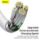 Кабель Baseus Superior Series Fast Charging Data Cable USB to Lightning 2.4A 2м (CALYS-C02) White - изображение 12
