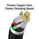 Кабель Baseus Legend Series Fast Charging Elbow Cable USB to Lightning 2.4A 1м (CALCS-01) Black - зображення 14