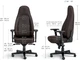 Комп'ютерне крісло для геймера Noblechairs Icon Java Edition (NBL-ICN-PU-JED) - изображение 15