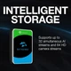 Seagate Жорсткий диск Seagate 16TB 3.5' 512MB SATA SkyHawk AI - изображение 4