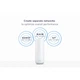 Точка доступа Wi-Fi Netgear RBE372-100EUS - изображение 6