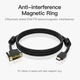 Кабель мультимедийный HDMI M to DVI M 2.0m 4K60Hz black Vention (ABFBH) - изображение 2