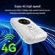 4G MiFi роутер, портативный дорожный Wi-Fi роутер со слотом для SIM-карты, Wi-Fi роутер 150 Мбит/с Белый - изображение 3
