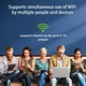4G MiFi роутер, портативный дорожный Wi-Fi роутер со слотом для SIM-карты, Wi-Fi роутер 150 Мбит/с Белый - изображение 5