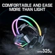 Наушники ONIKUMA Gaming with RGB LED X20 7.1 - изображение 7