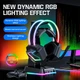 Наушники ONIKUMA Gaming with RGB LED X20 7.1 - изображение 9