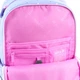 Рюкзак шкільний Kite Education Twinke, Star K26-585M-1 - зображення 10