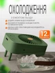 Портативный мини-кондиционер настольный вентилятор с увлажнителем воздуха и подсветкой, резервуаром на 2.5 л, 3 скорости, USB Type-C - изображение 4
