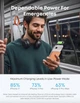 Магнітний повербанк Anker Nano Qi2 15W Ultra-Slim 5000mAh MagSafe Battery Ultra-Fast для iPhone 17-12 Series / iPhone Air - Orange - зображення 5