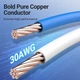 Патч-корд 5м, S/FTP cat 8 RJ-45 COPPER black VENTION (IKGBJ) - зображення 4