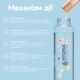 Электролиты Hydria Electrolytes Perform №5, 5 стиков по 5 г Лимон (4820274801341) - изображение 7