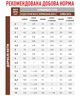 Корм для взрослых котов ROYAL CANIN GASTRO INTESTINAL FIBRE RESPONSE 2 кг - изображение 4