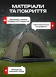 Тактическая палатка автоматическая 2 местная 200х200х140 см для выживания bushcraft survival с двумя входами военная ветрозащитная хаки - изображение 4