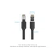 Патч-корд 5м, S/FTP cat 8 RJ-45 black Vention (IKKBJ) - изображение 10