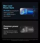 Повербанк 30000mAh 22,5W Baseus Star-Lord Digital Display с быстрой зарядкой (2USB/1Type-C) Black - зображення 9