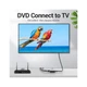 Конвертор RCA to HDMI black Vention (AEFB0) (344202) - изображение 4