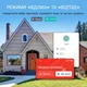 Комплект 2 шт IP-Камер видеонаблюдения YI Pro 2K Home Camera White YYS.62121 (Global) - изображение 7