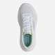 Женские кроссовки Skechers 129470 WMNT 37 (7US) 24 см Белые (198739358421) - изображение 4