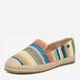 Женские эспадрильи Roxy WSS21590-01 5906751208342 38 24.7 см Голубые (5906751208397) - изображение 2