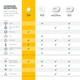 Датчик качества воздуха Airthings 292 Wave Mini - изображение 6