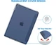 Чехол JETech для iPad 10.2 дюймов (темно-синий) - изображение 4