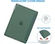 Чехол JETech для iPad 10.2 дюймов (зеленый) - изображение 4