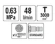 Пневматический молоток YATO YT-09913 - изображение 4