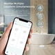 Датчик утечки воды ZigBee Детектор затопления Tuya - изображение 7