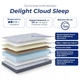 Ортопедический матрас Delight Cloud Sleep 80х190 - изображение 2