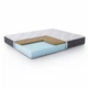 Ортопедический матрас Delight Dremo 80х190 - изображение 1