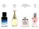 Подарунковий набір парфумів Dior 4*30 ml DS000080 - изображение 3