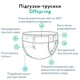 Дитячі підгузки-трусики Offspring Aquatic розмір XL (12-20 кг), 30 шт Дитячі одноразові підгузники з супереластичним поясом та сухістю до 12 годин Памперси трусиками пантс для дітей - зображення 5