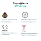 Дитячі підгузки Offspring Tangy Orange розмір S (3-6 кг) 48 шт - зображення 10