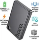 УМБ Hoco Q34 Clever 10000 mAh 20W Metal Gray (BC_715107) - изображение 2